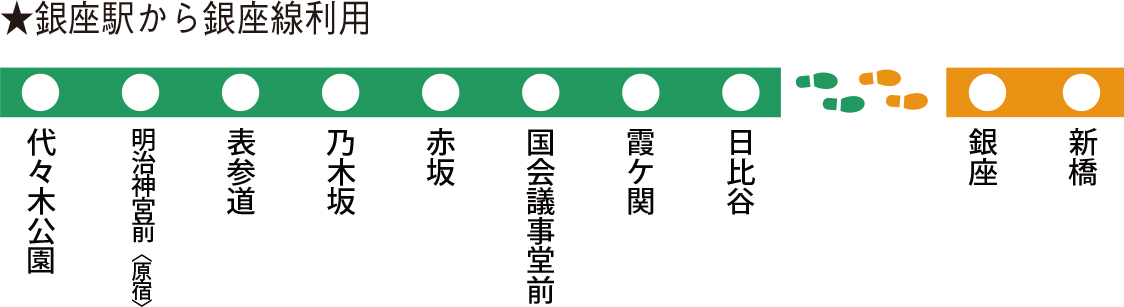 有楽町線路線図