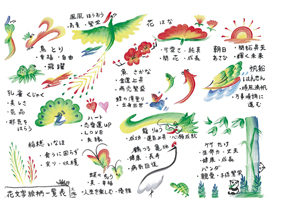 好評連載コラム シニア 高齢者のための情報満載サイト はいからonline